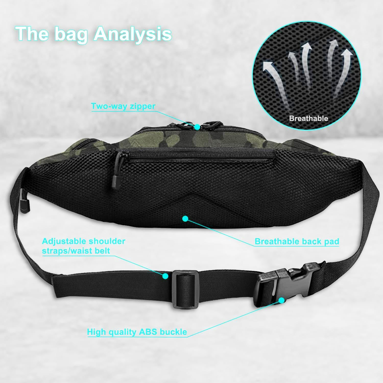 Bolsa Tática Impermeável para  - Edc Concealed Carry Fanny Pack avaliação e preço