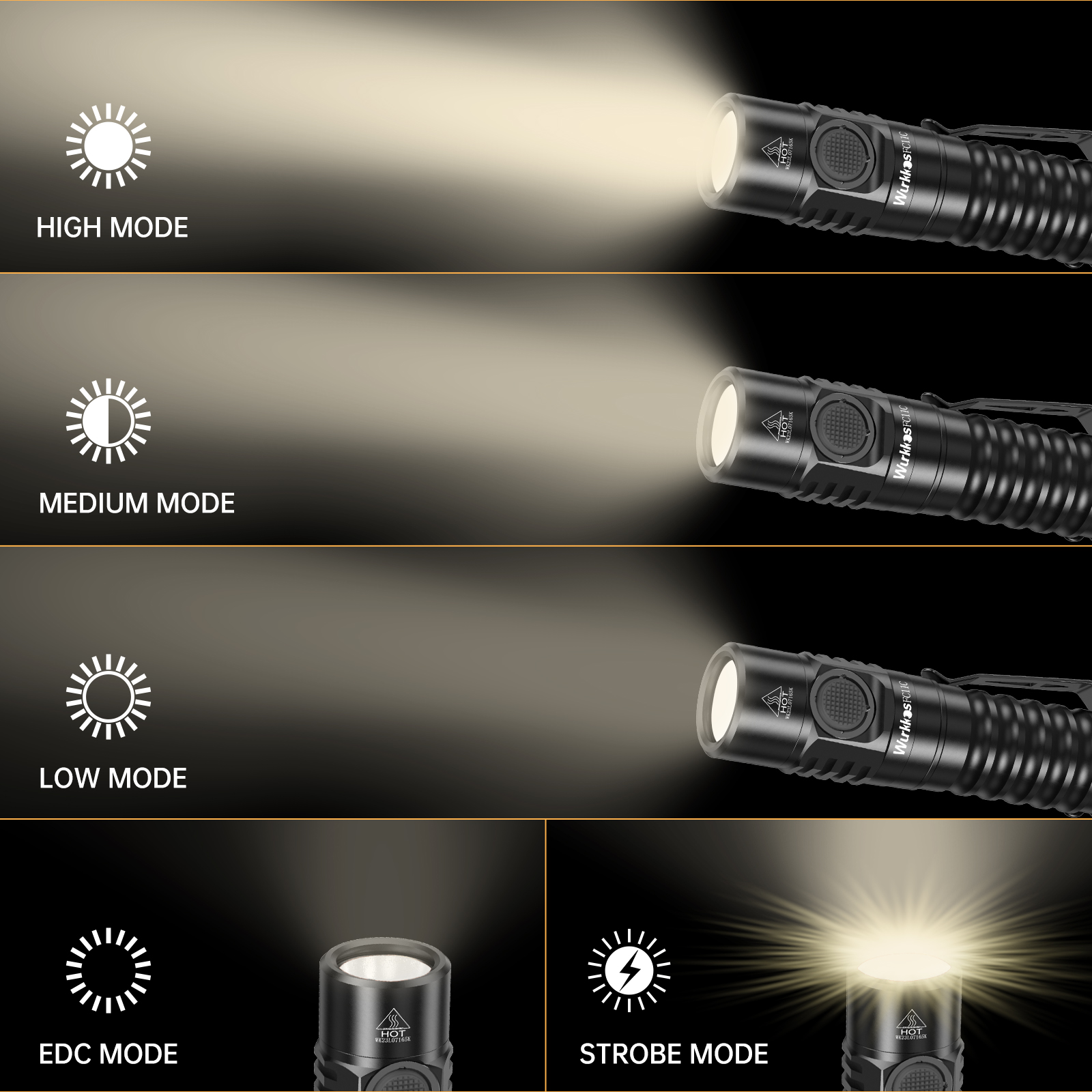 Lanterna EDC Wurkkos FC11C 519 - Edc Carry Flashlight avaliação e preço