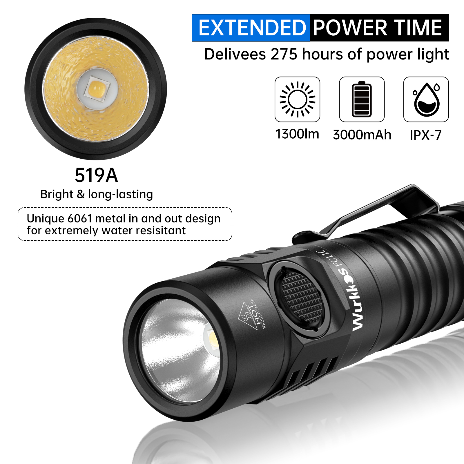 Lanterna EDC Wurkkos FC11C 519 - Edc Carry Flashlight avaliação e preço