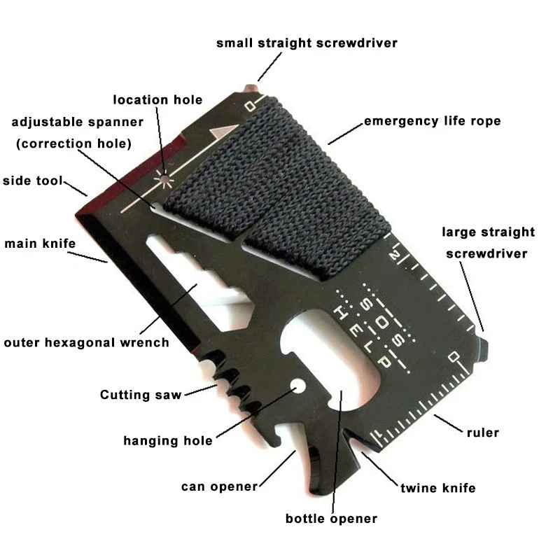 Edc cartão de crédito multifun - Edc Carry Card avaliação e preço