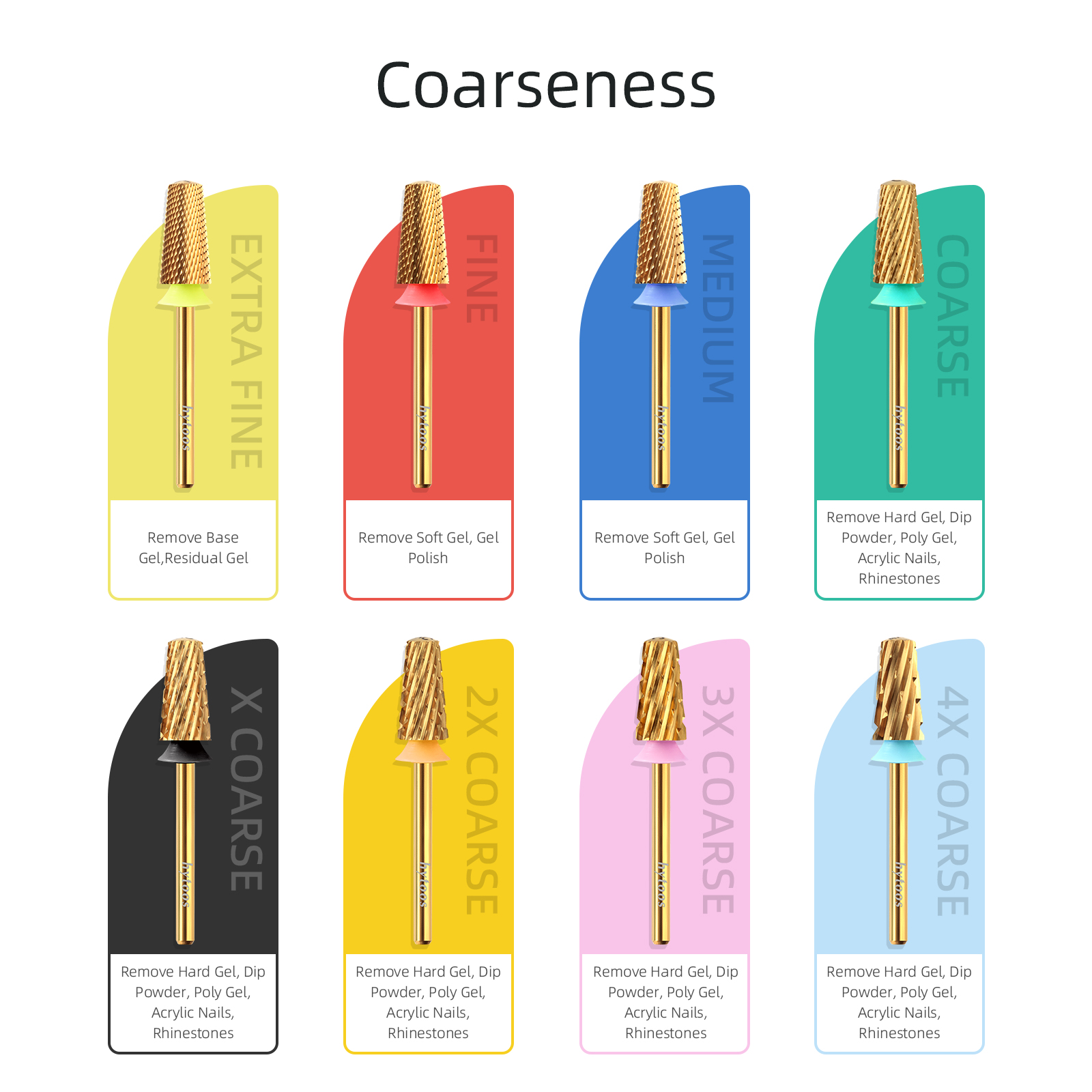 Hytoos titânio segurança cônic - Nail File Titanium avaliação e preço