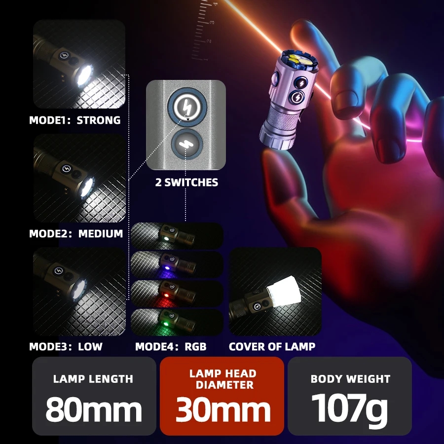 Poderosa lanterna edc de 2000l - Edc Carry Flashlight avaliação e preço