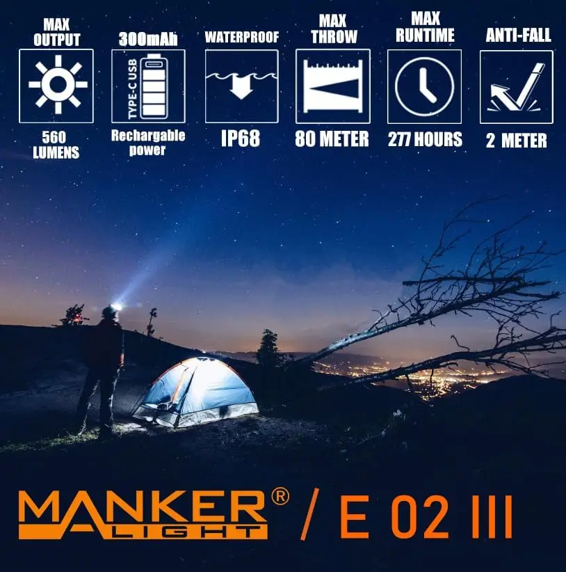 Lanterna Manker E02III para Us - Edc Carry Flashlight avaliação e preço