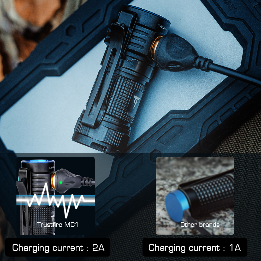 Trustfire mc1 lanterna recarre - Edc Carry Flashlight avaliação e preço